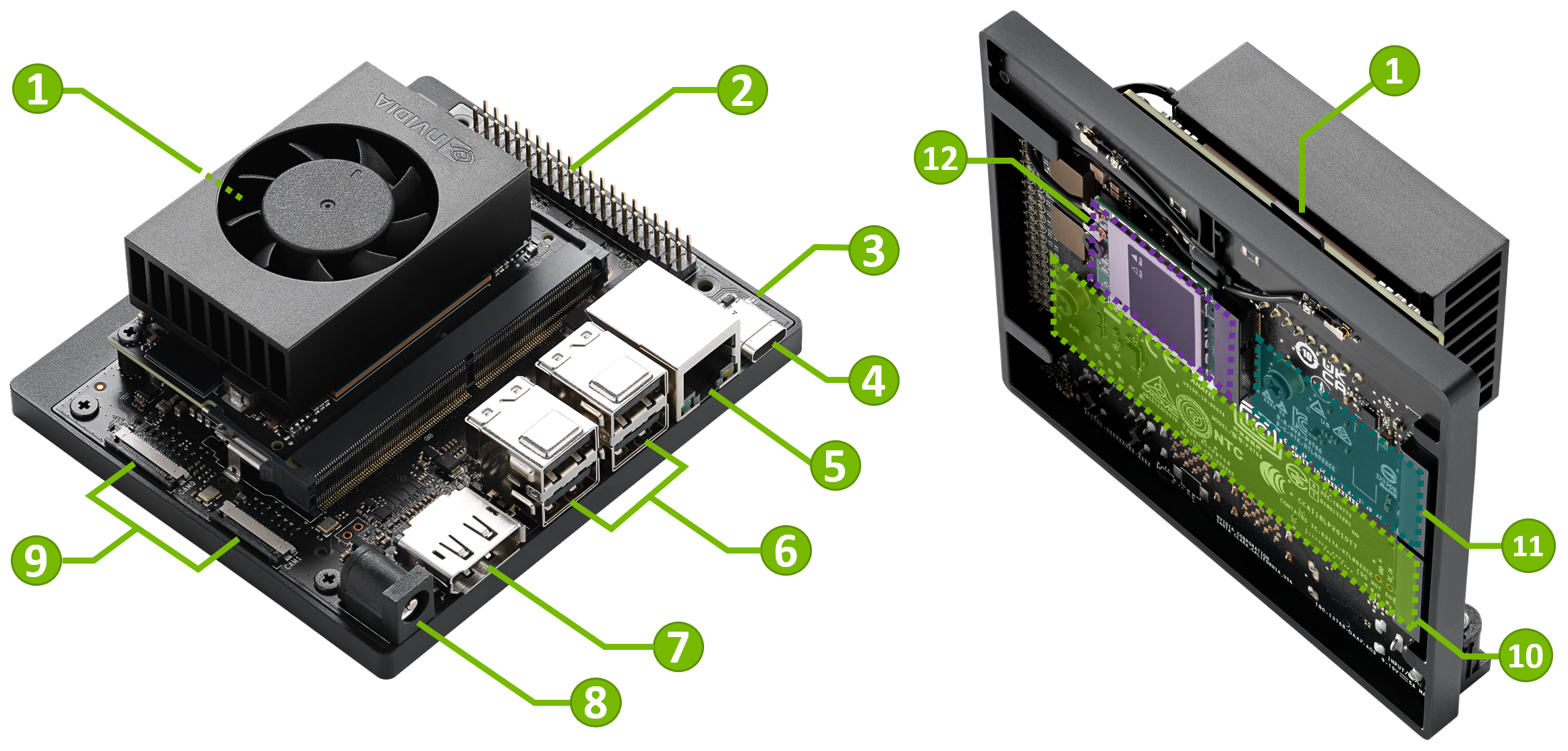 Jetson Orin Nano Super Developer Kit
